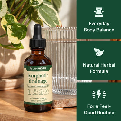 Ebbe Lymphatic Drainage Drops